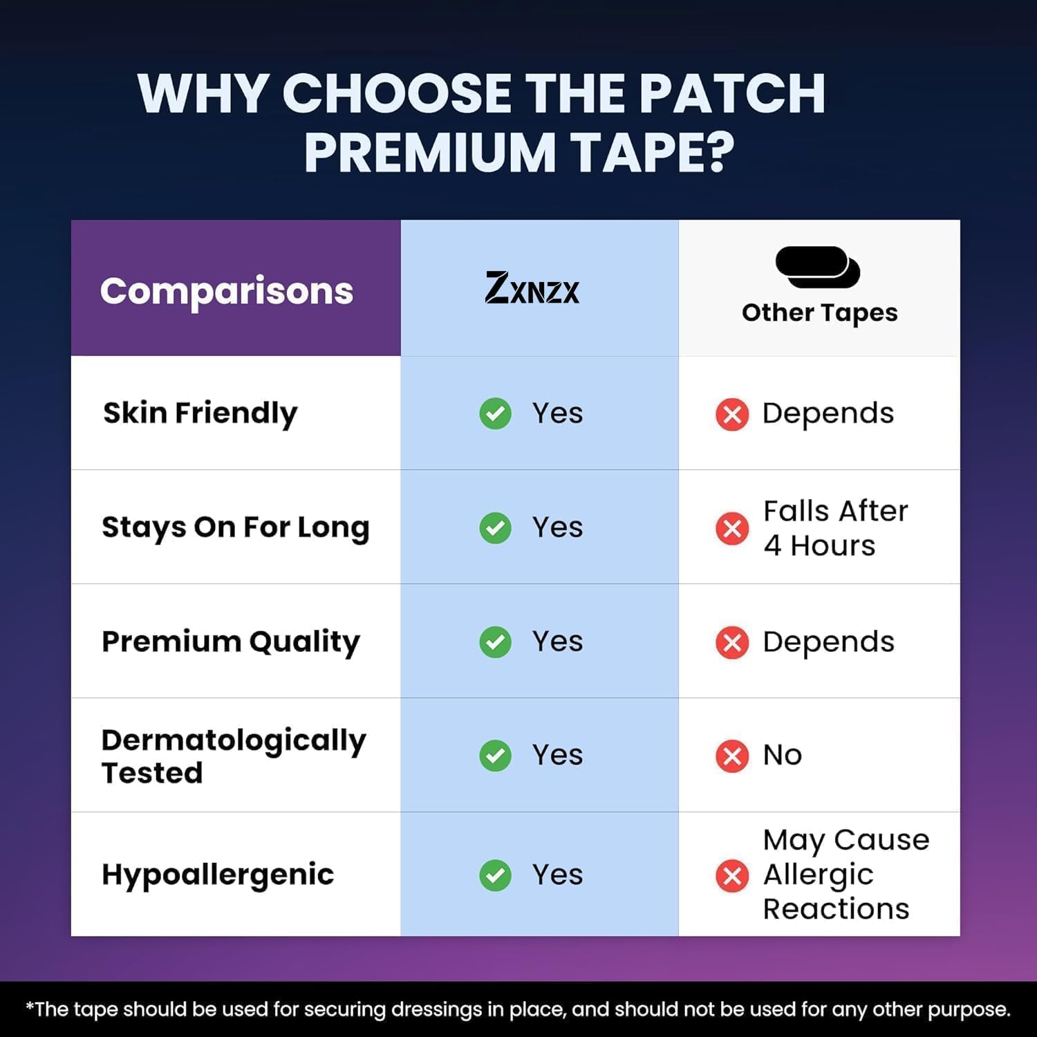Comfort Tape 30 Pack – Hypoallergenic, Breathable & Painless Use