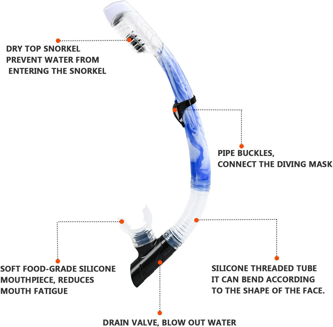 Full Face Snorkel Mask Set – Dry Snorkel & Goggles for Adults