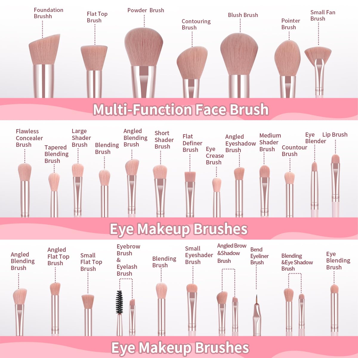 Makeup Brush Set 49 Pcs Makeup Tool Set Premium Synthetic Foundation