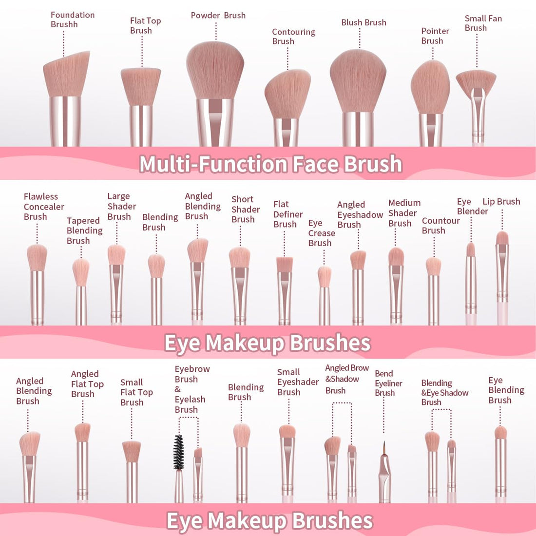 Makeup Brush Set 49 Pcs Makeup Tool Set Premium Synthetic Foundation