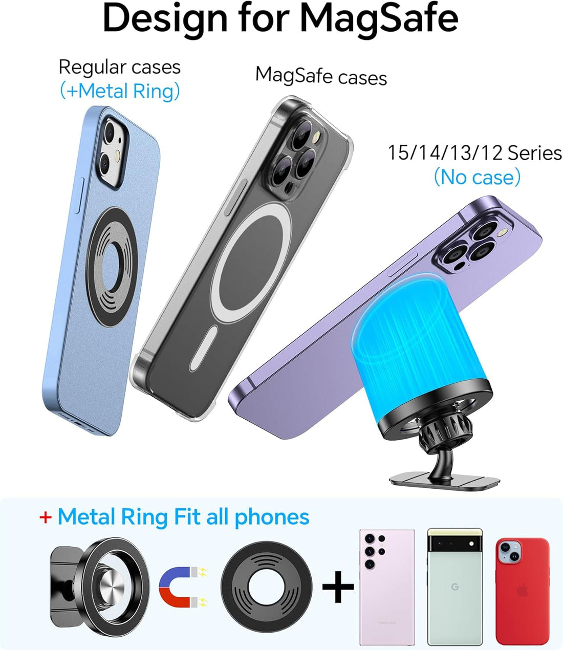 MagSafe Car Mount – 360° Magnetic Dash Phone Holder