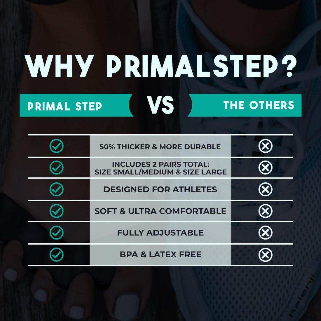 Toe Separators – Extra Thick &amp; Durable Gel Spacers for Foot Pain Relief