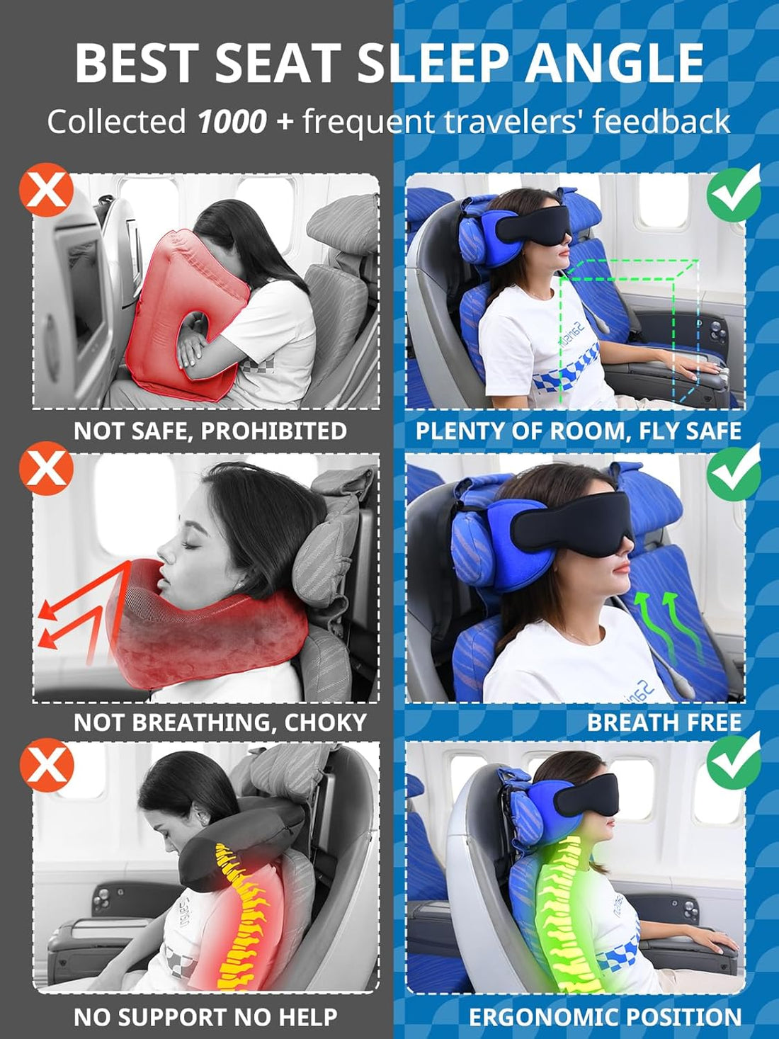 Travel Pillow for Airplanes – 360° Neck Support with Eye Mask & Strap