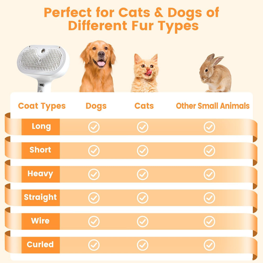 3-in-1 Cat Steam Brush – Pet Spray Hair Removal Comb for Shedding