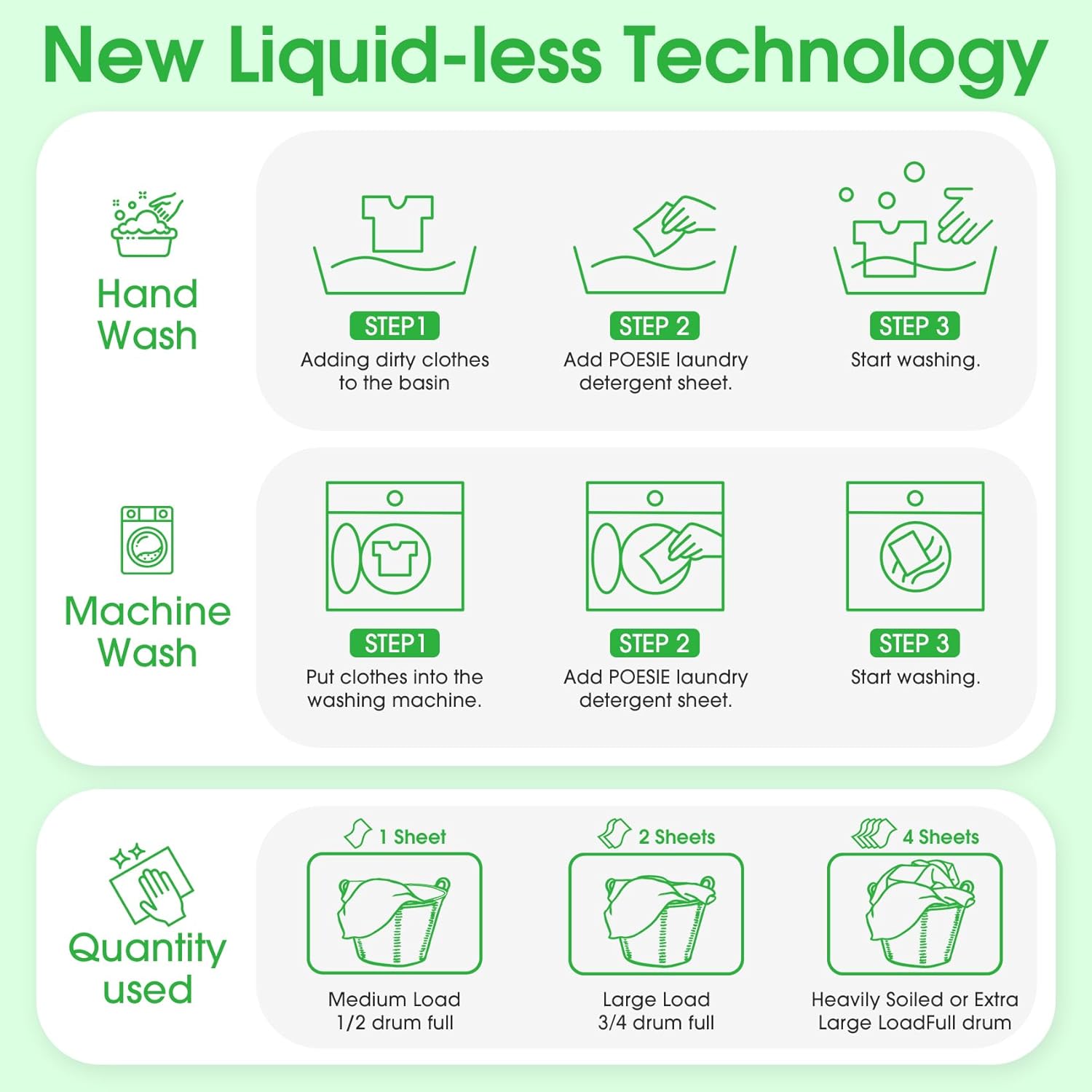 Eco-Friendly Laundry Detergent Sheets – 160 Sheets, Travel Size