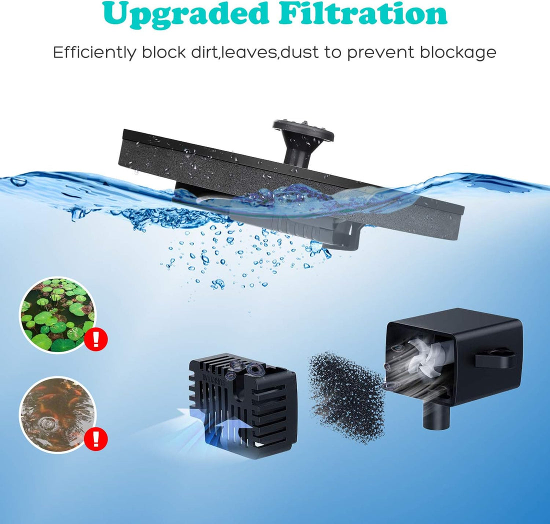 Solar Bird Bath Fountain Pump – 1W Solar Powered Floating Pump with 6 Nozzles