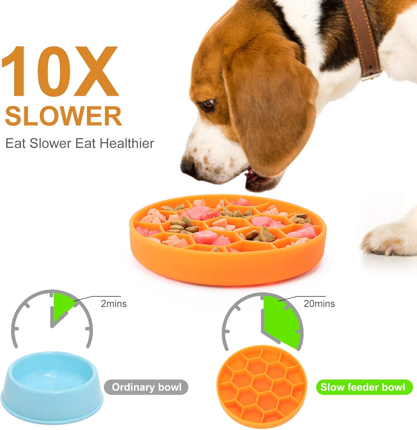 Slow Feeder Dog Bowl – Silicone Non-Slip Bowl with Suction Cups for Fast Eaters,