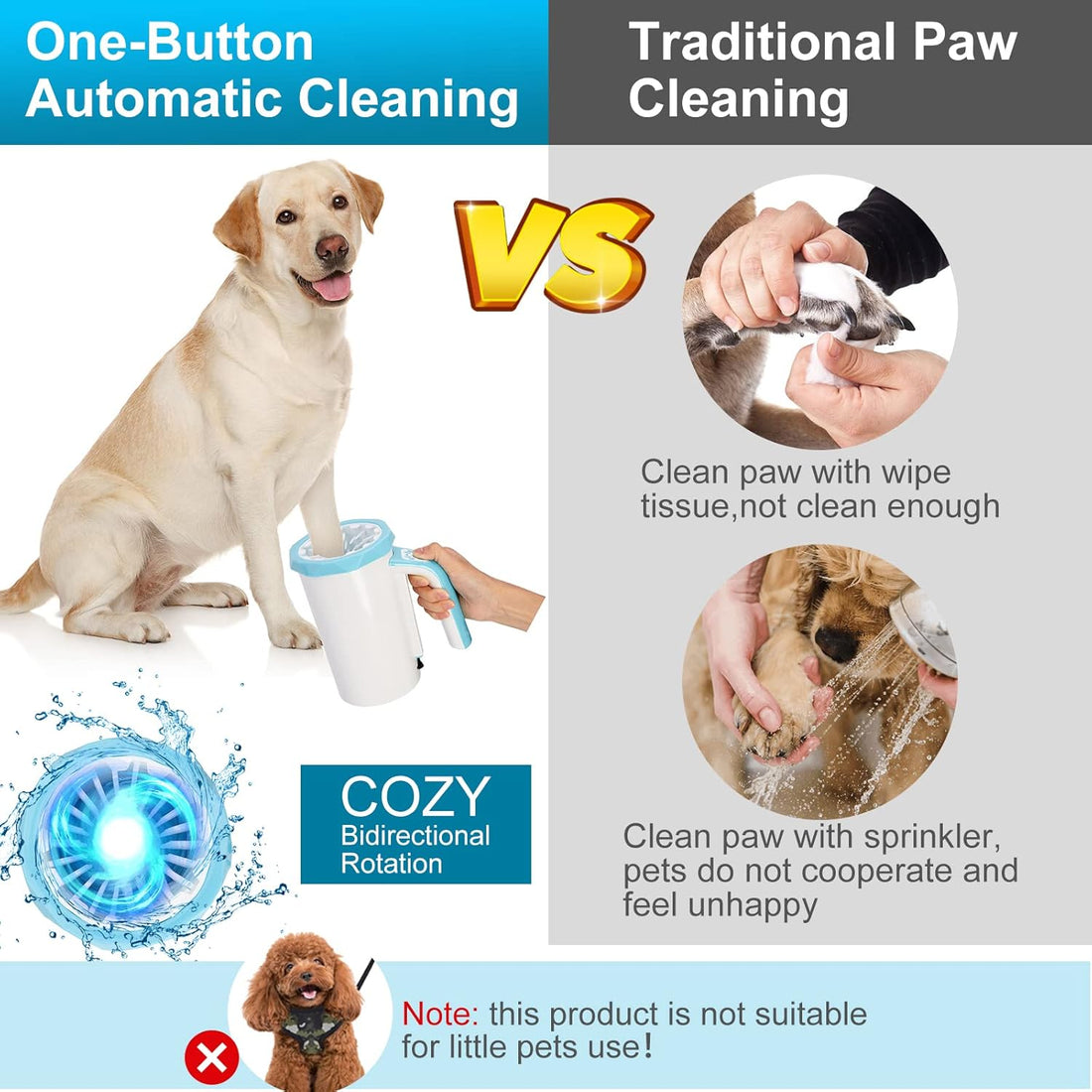 Rechargeable Automatic Dog Paw Cleaner Cup – 2-in-1 High Power 7.4V Pet