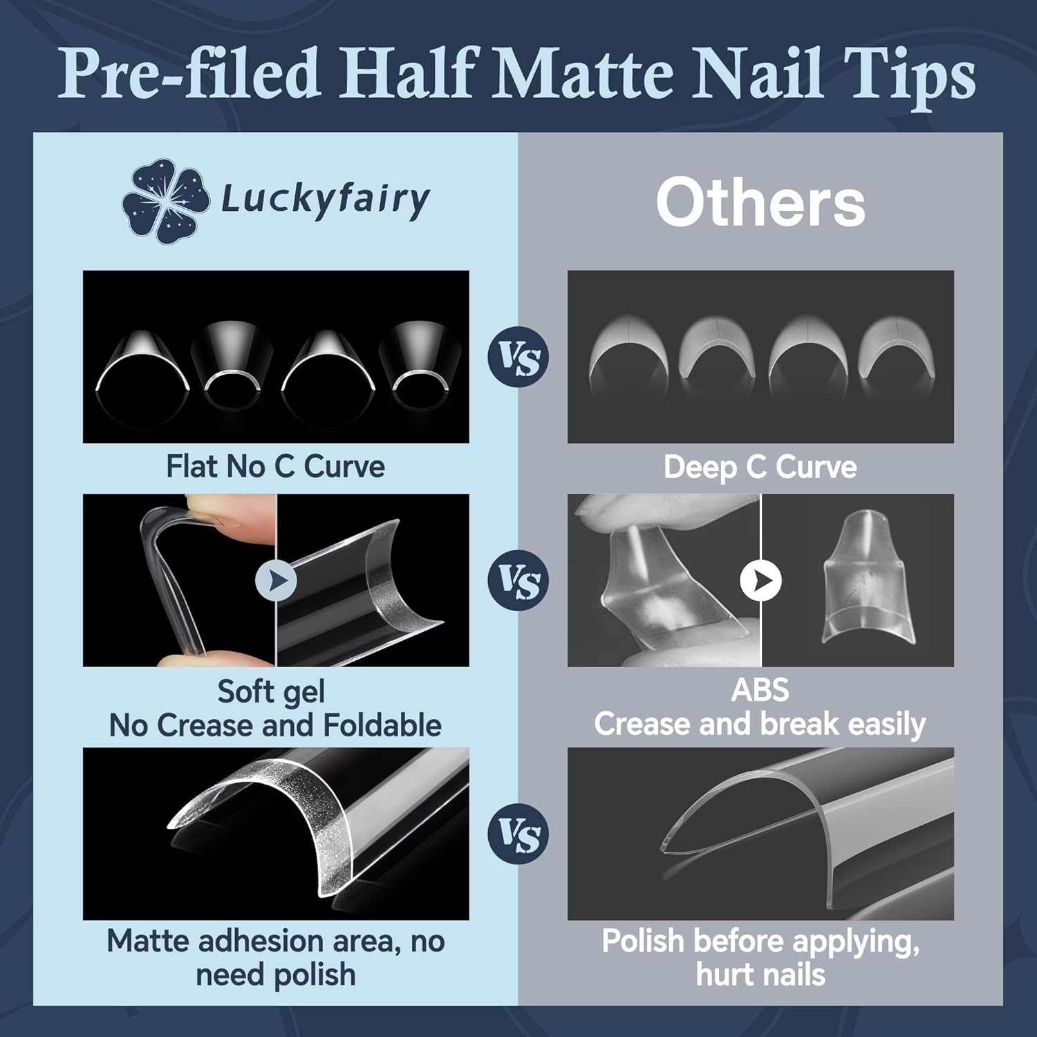 Long Half Cover Coffin Nail Tips – 240 Pcs Clear Gel Acrylic False Nails 12 Sizes
