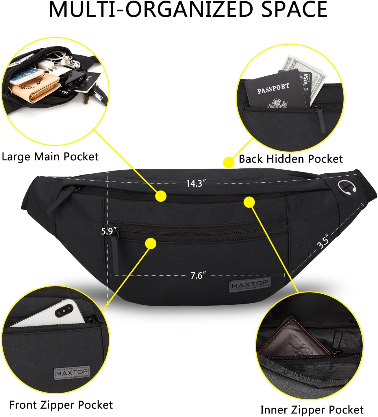 Large Crossbody Fanny Pack with 4 Zippered Pockets – Versatile