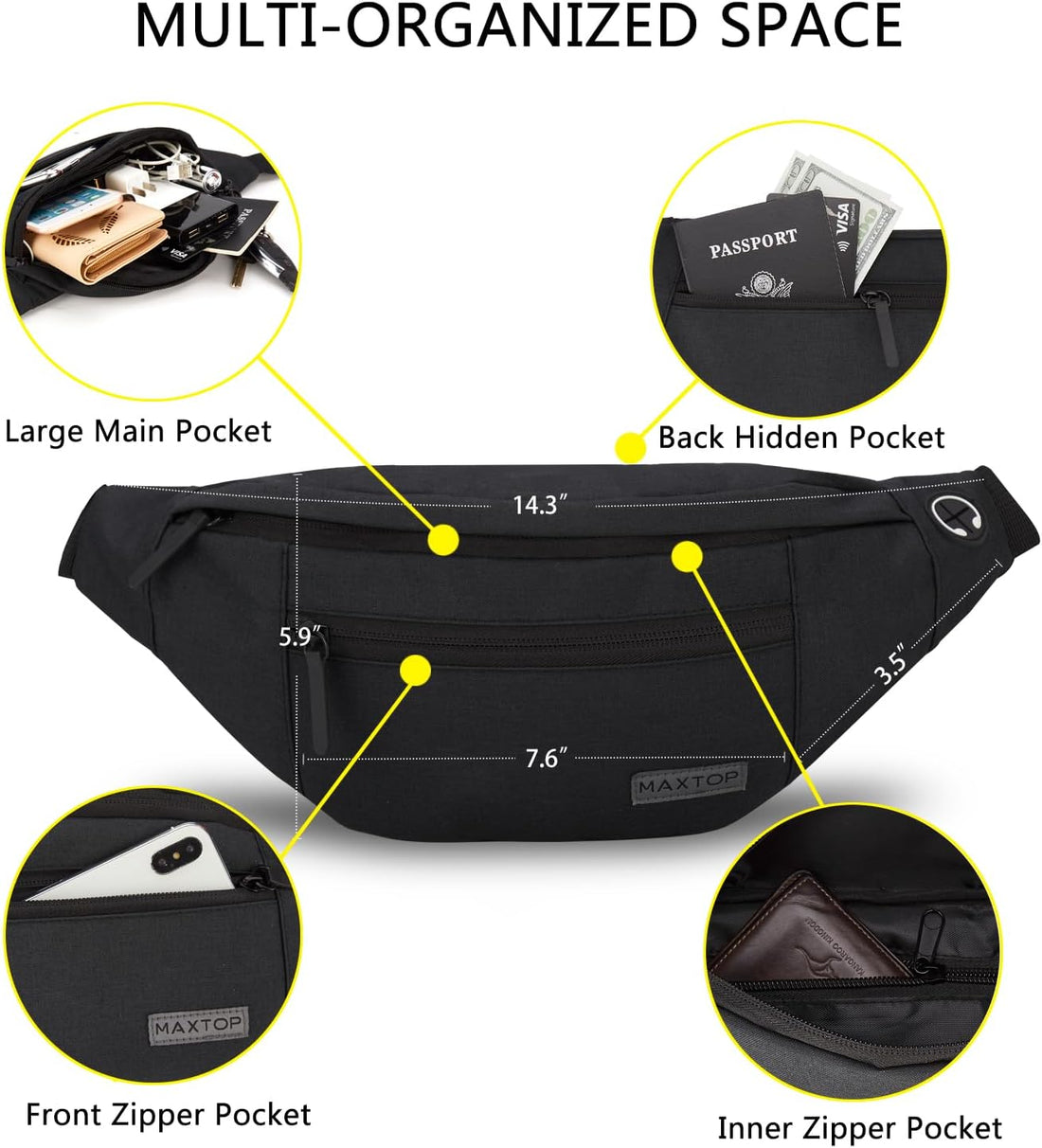 Large Crossbody Fanny Pack with 4 Zippered Pockets – Versatile