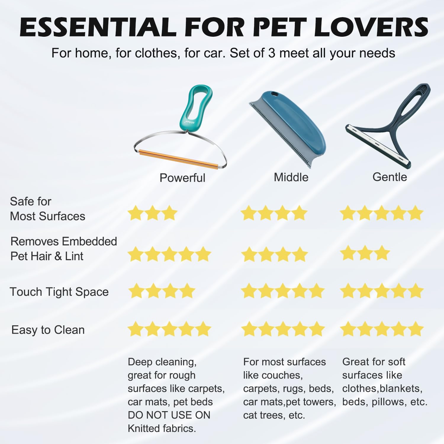 Pet Hair Remover 3-Pack – Dog & Cat Hair Lint Shaver Cleaner