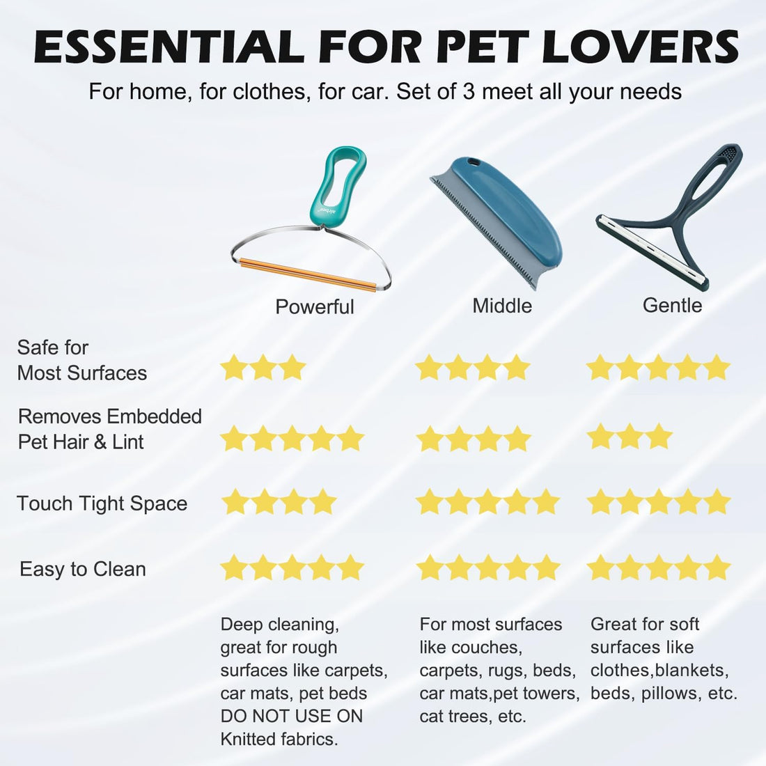 Pet Hair Remover 3-Pack – Dog & Cat Hair Lint Shaver Cleaner