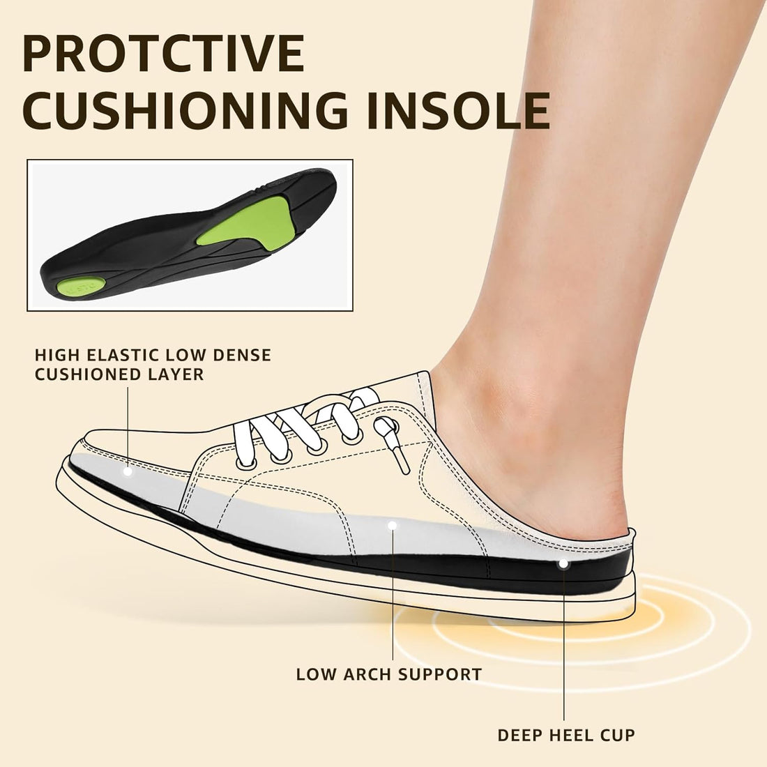 Women’s White Slip-On Canvas Sneakers – Lightweight Memory Foam Mules