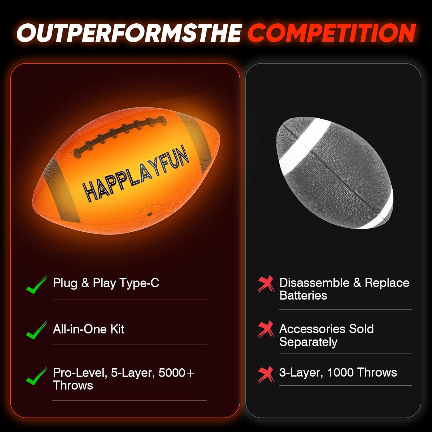 Light Up Football for Kids 8-12 – USB-C Rechargeable LED Glow