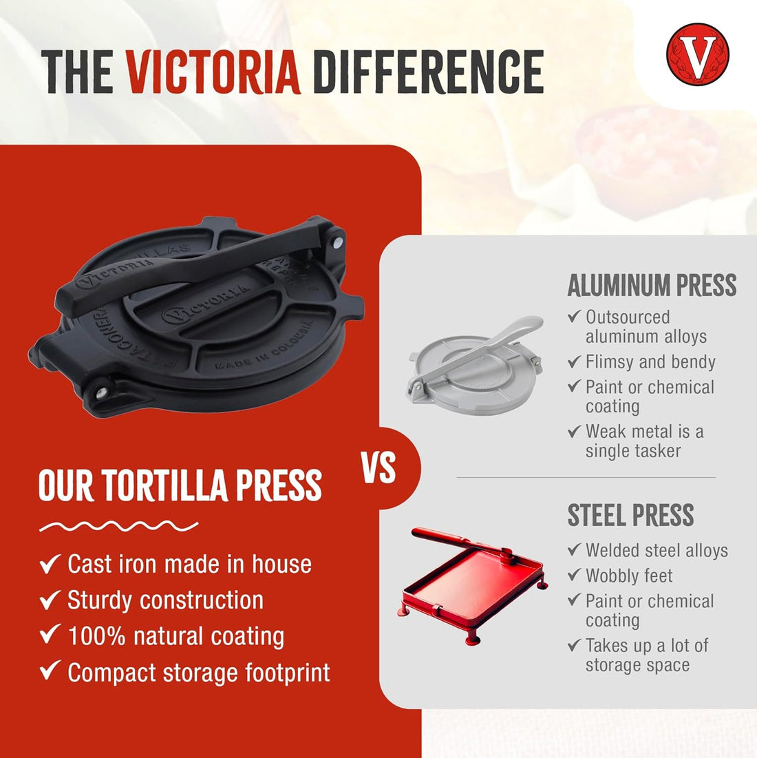 8 Inches Cast Iron Tortilla Press Roti Maker and Tortilladora Pataconera