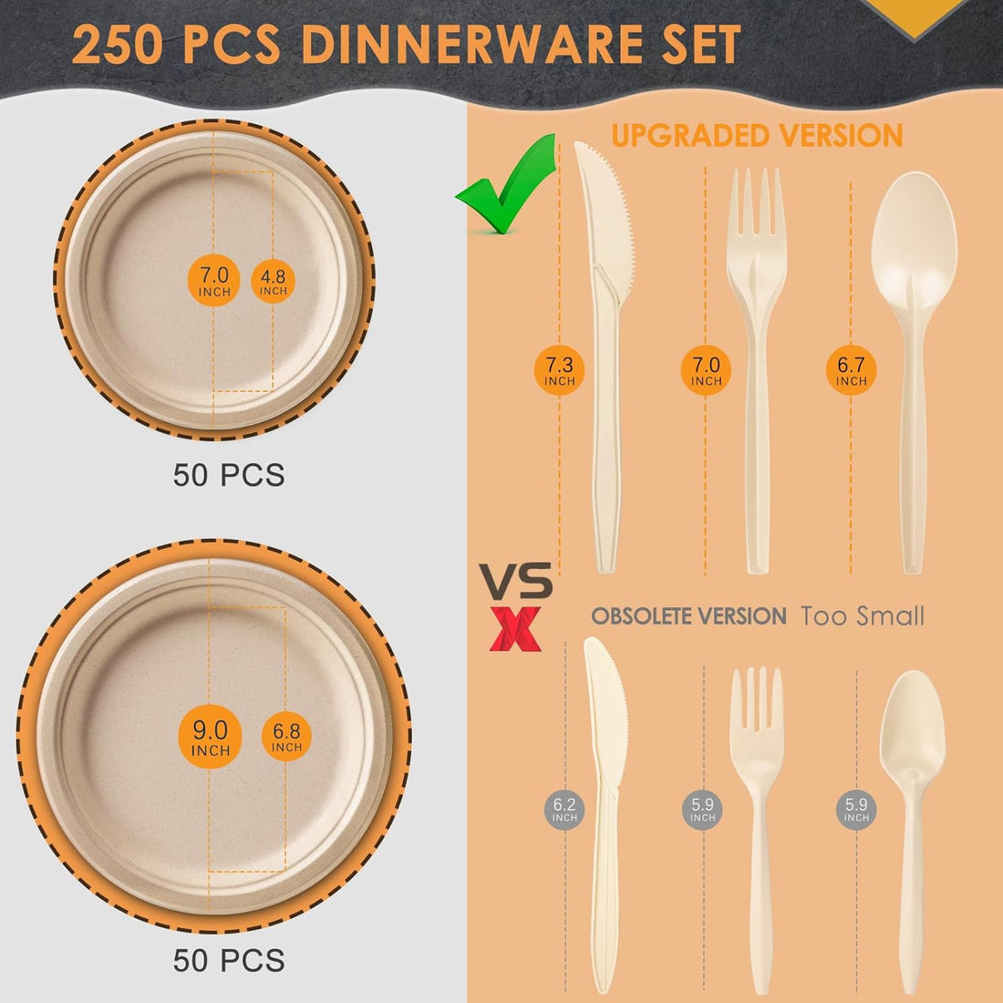 250 Pc Compostable Paper Plates & Utensils Set for Parties