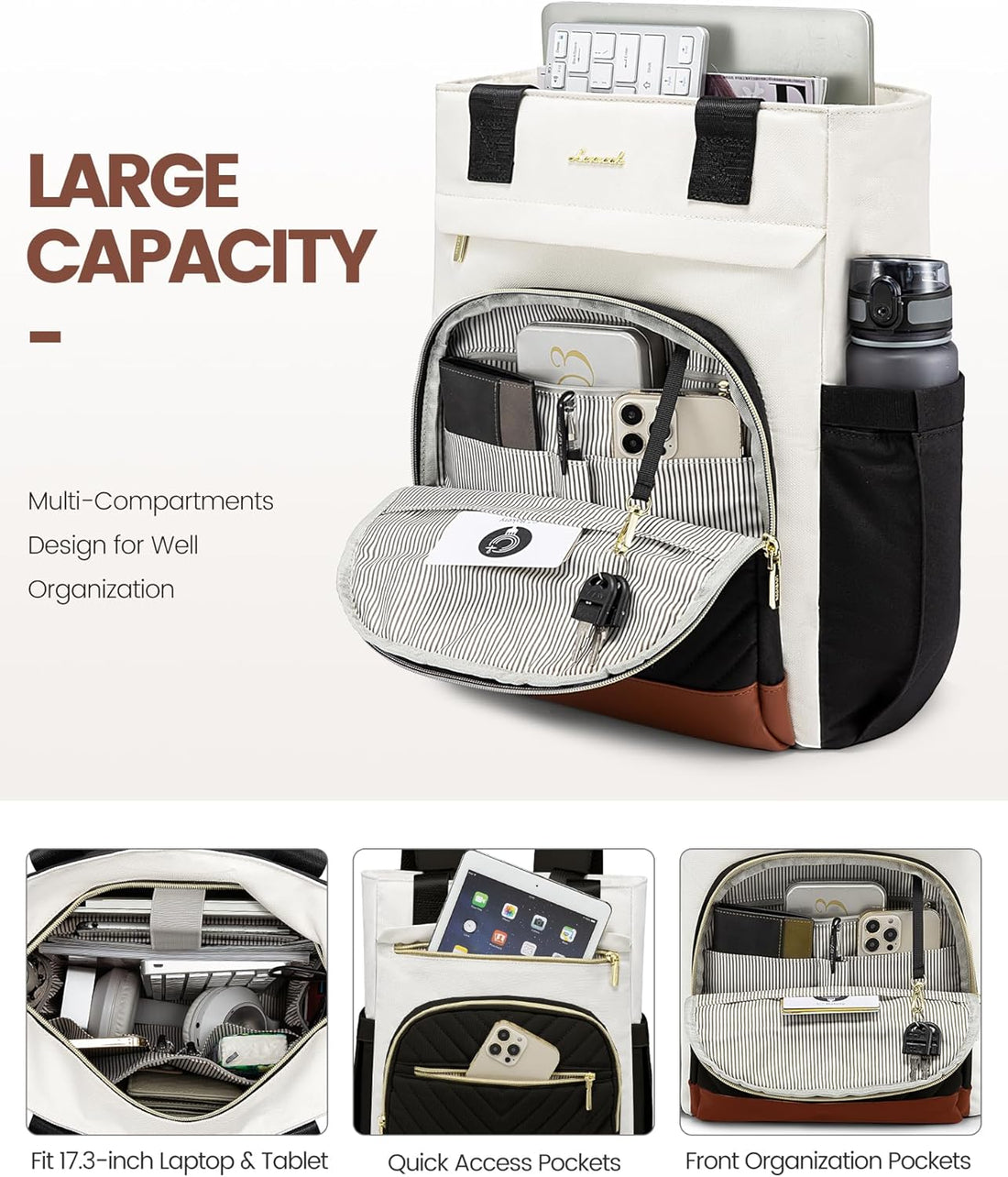 Laptop Backpack for Women – 15.6 Inch Work Laptop Bag, Teacher & Nurse