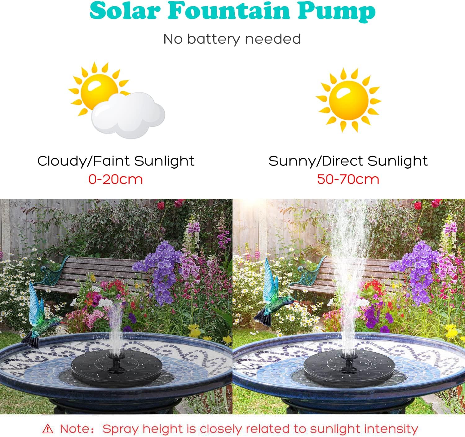 Solar Bird Bath Fountain Pump – 1W Solar Powered Floating Pump with 6 Nozzles