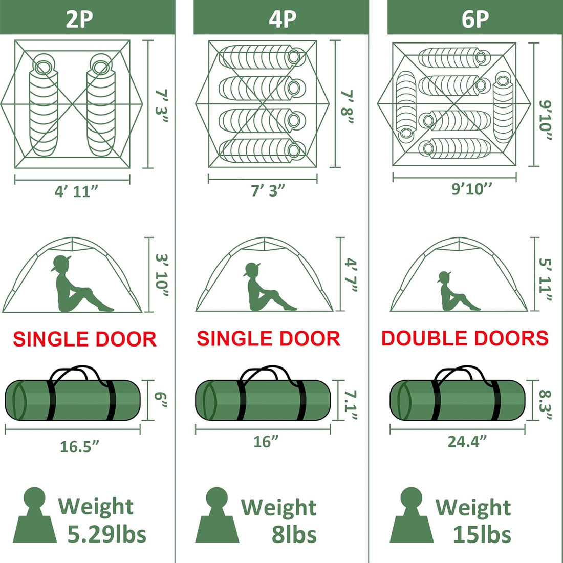 Waterproof 2-Person Camping Tent – Lightweight Easy-Setup Backpacking