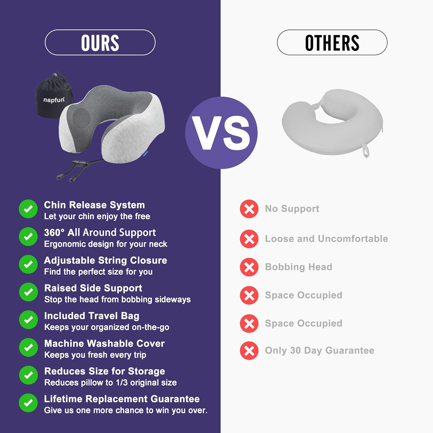 Memory Foam Travel Neck Pillow – Ergonomic Airplane Headrest