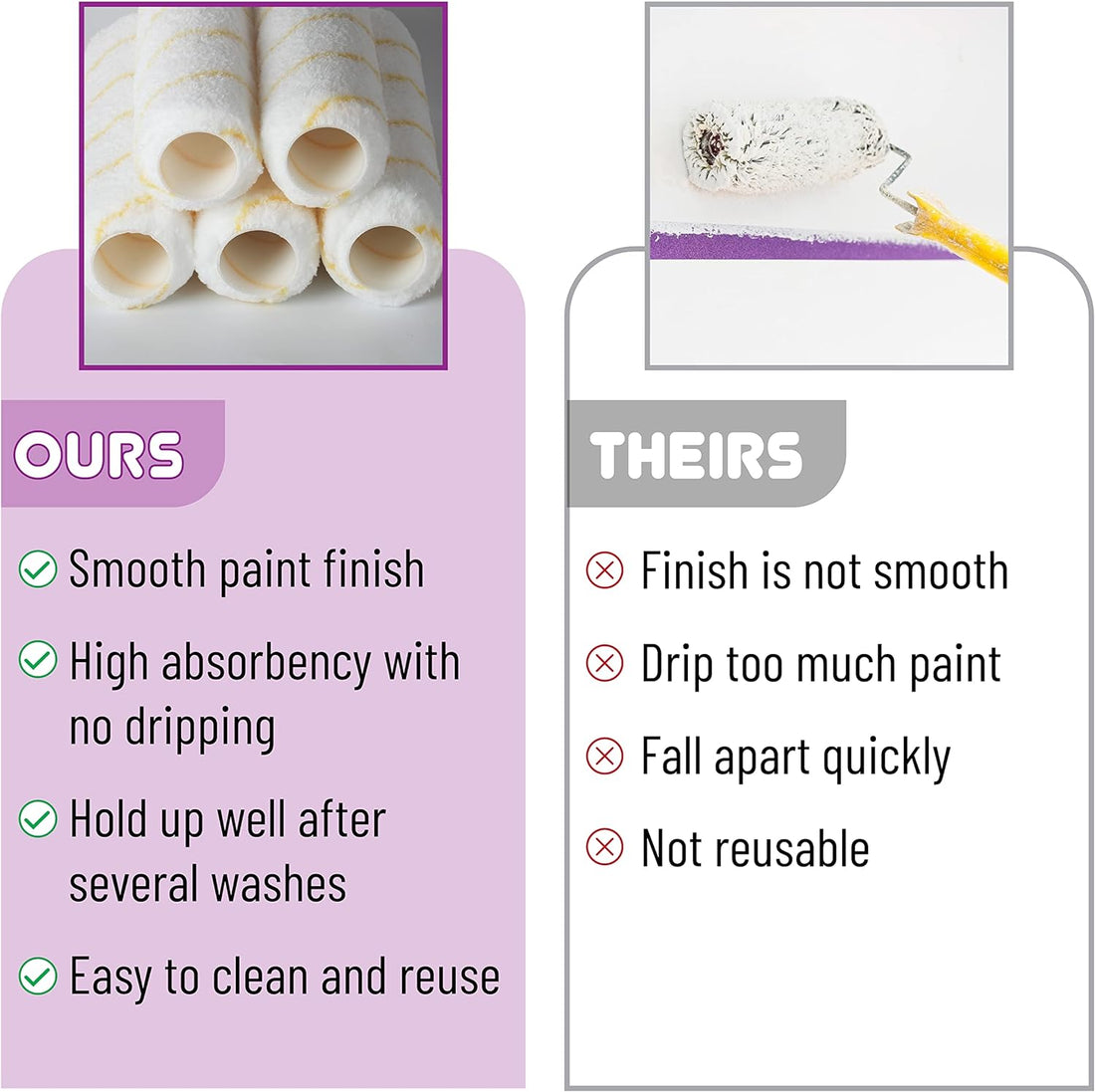 Paint Roller Covers, 9" Roller Covers, Pack of 5, Covers for Paint Rollers