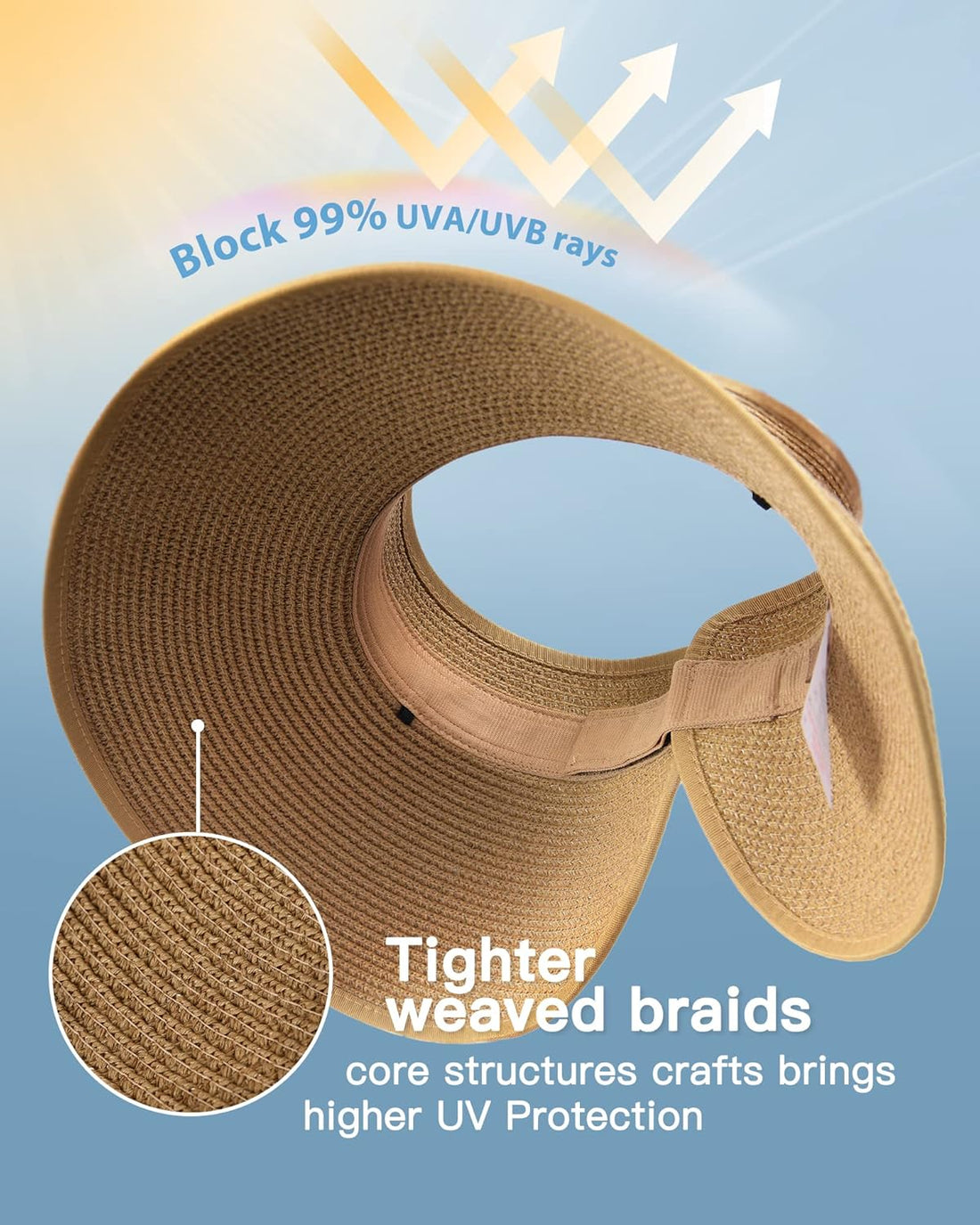 Women’s Wide Brim Straw Sun Visor Hat – UV Protection, Foldable & Packable