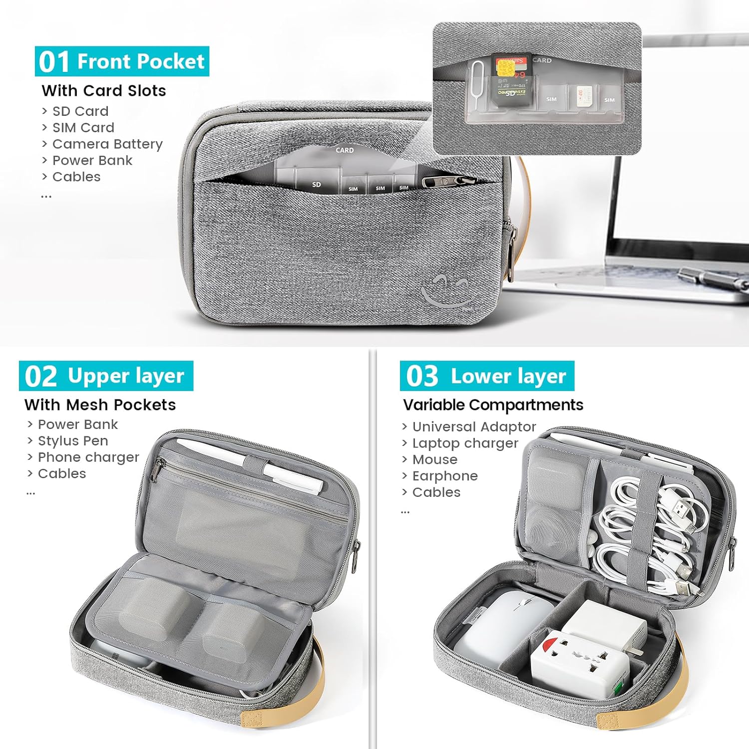 Travel Electronic Cord Organizer Bag – Expandable Cable & Gadget Case (Grey)