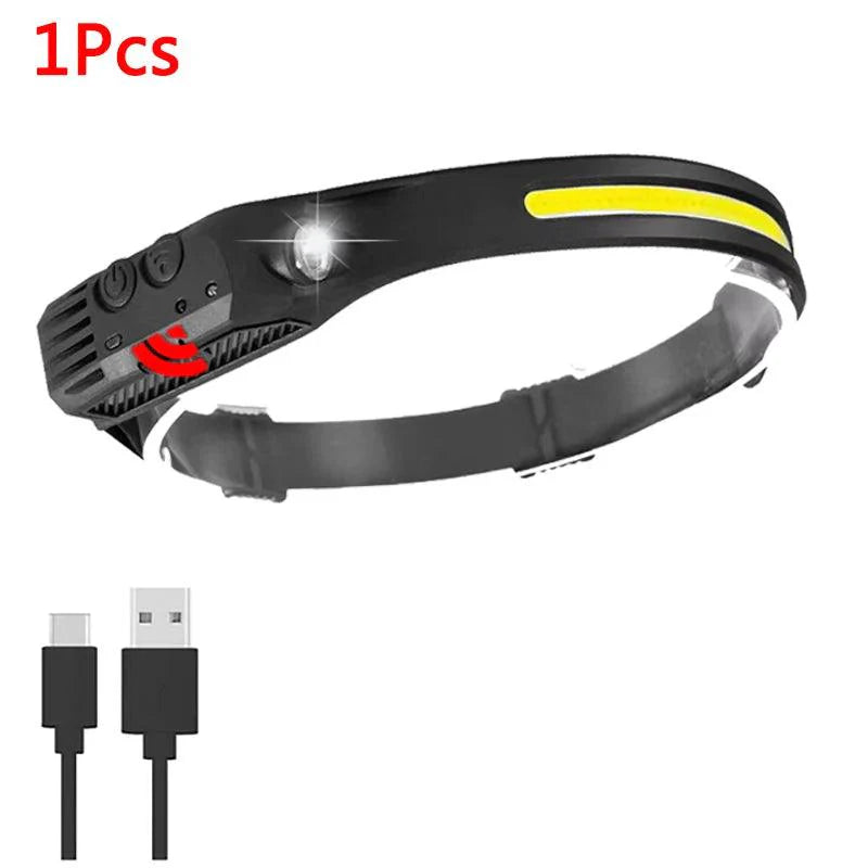 LED Headlamp